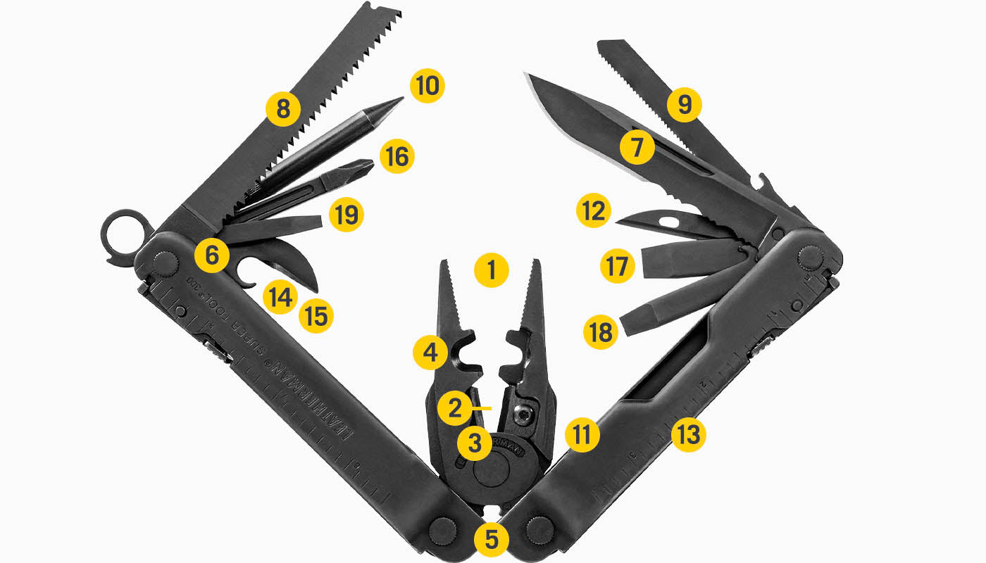090f68431b804a793dceafb3cdbfd1c7c12781b8_supertool_300_eod_tools.jpg