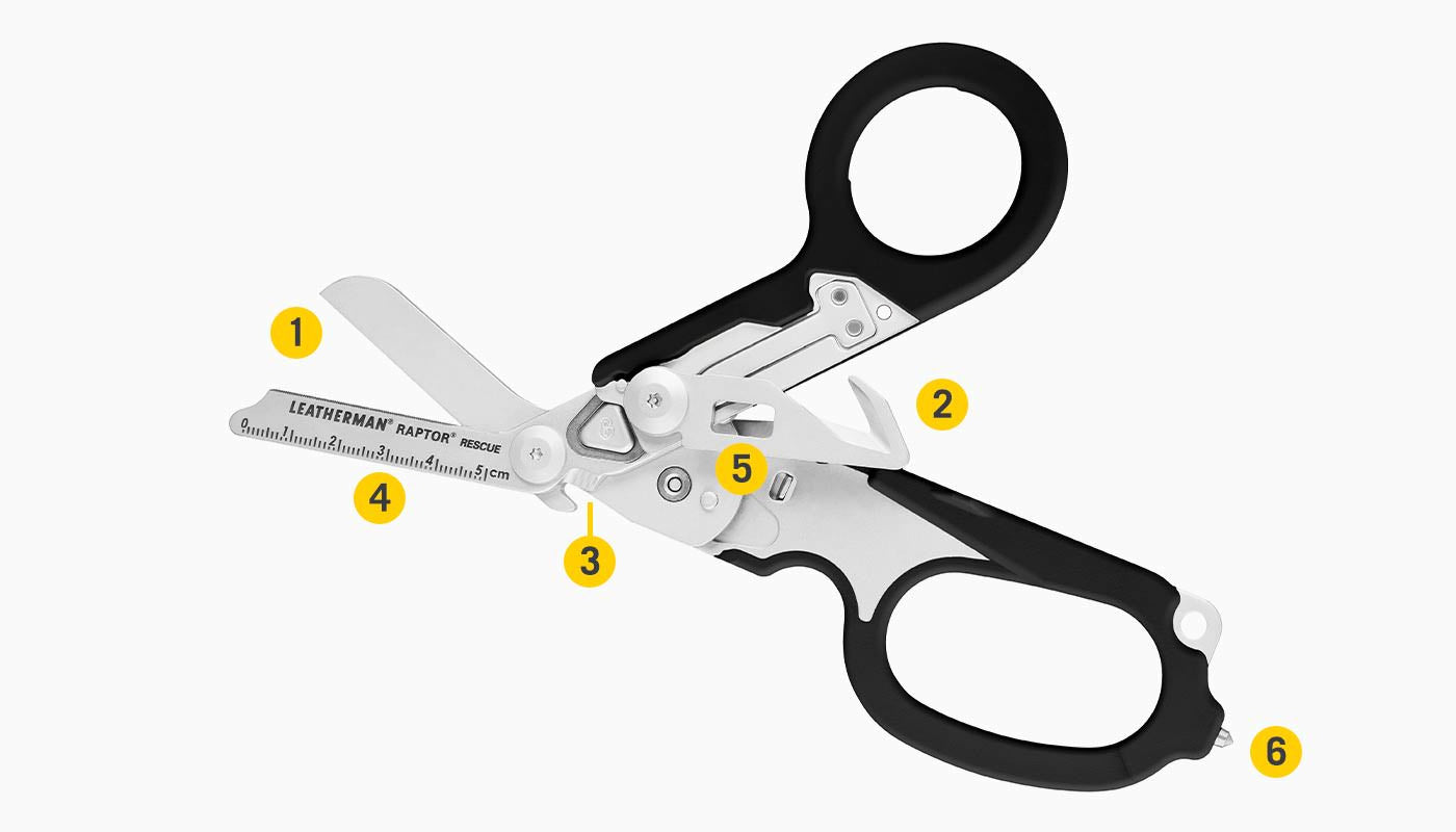 0a22d4c4379ef6d6083167c1b67c731bfa8c32de_raptor_rescue_diagram_features.jpg